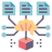 Modeling and Machine Learning